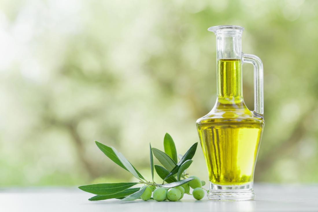 Potential Benefits of Olive Oil
